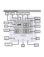 Preview for 7 page of Lennox V0STAT54P-2 Installation & Operation Instructions