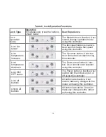 Preview for 10 page of Lennox V0STAT54P-2 Installation & Operation Instructions