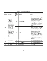 Preview for 12 page of Lennox V0STAT54P-2 Installation & Operation Instructions