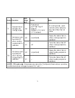 Preview for 14 page of Lennox V0STAT54P-2 Installation & Operation Instructions