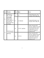 Preview for 15 page of Lennox V0STAT54P-2 Installation & Operation Instructions