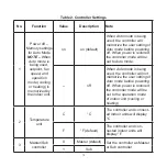 Предварительный просмотр 12 страницы Lennox V0STAT54P-3 Installation & Operation Instructions