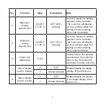 Предварительный просмотр 13 страницы Lennox V0STAT54P-3 Installation & Operation Instructions