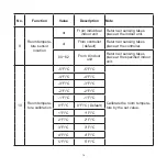 Предварительный просмотр 14 страницы Lennox V0STAT54P-3 Installation & Operation Instructions