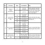 Предварительный просмотр 15 страницы Lennox V0STAT54P-3 Installation & Operation Instructions