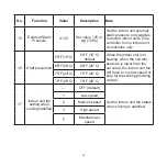 Предварительный просмотр 16 страницы Lennox V0STAT54P-3 Installation & Operation Instructions