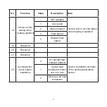 Предварительный просмотр 17 страницы Lennox V0STAT54P-3 Installation & Operation Instructions