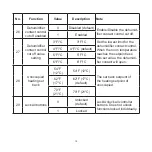 Предварительный просмотр 19 страницы Lennox V0STAT54P-3 Installation & Operation Instructions