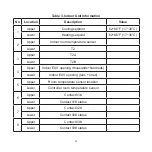 Предварительный просмотр 23 страницы Lennox V0STAT54P-3 Installation & Operation Instructions