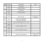 Предварительный просмотр 24 страницы Lennox V0STAT54P-3 Installation & Operation Instructions