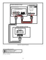 Предварительный просмотр 14 страницы Lennox V8LAC01 Installation Instructions Manual