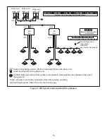 Предварительный просмотр 15 страницы Lennox V8LAC01 Installation Instructions Manual