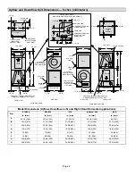 Предварительный просмотр 2 страницы Lennox Variable Speed Air Handlers CBX32MV Installation Instructions Manual