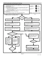 Предварительный просмотр 33 страницы Lennox Variable Speed Air Handlers CBX32MV Installation Instructions Manual