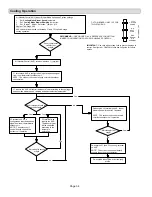 Предварительный просмотр 34 страницы Lennox Variable Speed Air Handlers CBX32MV Installation Instructions Manual