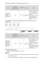 Предварительный просмотр 12 страницы Lennox VE2C009N432U Installation Manual