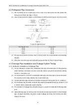 Предварительный просмотр 16 страницы Lennox VE2C009N432U Installation Manual