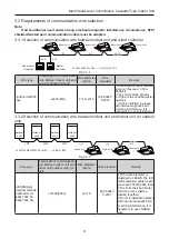 Предварительный просмотр 9 страницы Lennox VE4C007C432P Installation And Operation Instructions Manual