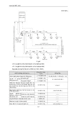 Preview for 20 page of Lennox VEP Series Installation & Operation Instructions