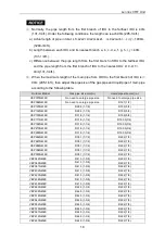 Preview for 21 page of Lennox VEP Series Installation & Operation Instructions