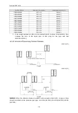 Preview for 22 page of Lennox VEP Series Installation & Operation Instructions