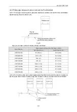 Preview for 23 page of Lennox VEP Series Installation & Operation Instructions