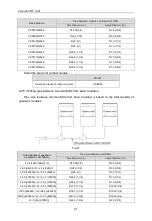 Preview for 24 page of Lennox VEP Series Installation & Operation Instructions