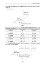 Preview for 25 page of Lennox VEP Series Installation & Operation Instructions