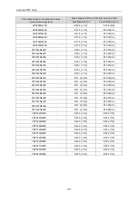 Preview for 26 page of Lennox VEP Series Installation & Operation Instructions