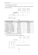 Preview for 28 page of Lennox VEP Series Installation & Operation Instructions