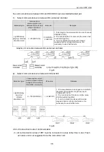 Preview for 41 page of Lennox VEP Series Installation & Operation Instructions