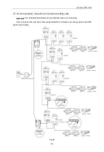 Preview for 47 page of Lennox VEP Series Installation & Operation Instructions