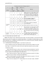 Preview for 54 page of Lennox VEP Series Installation & Operation Instructions