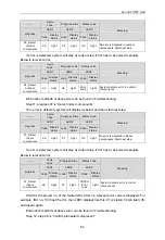 Preview for 57 page of Lennox VEP Series Installation & Operation Instructions