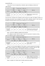 Preview for 58 page of Lennox VEP Series Installation & Operation Instructions