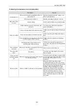 Preview for 65 page of Lennox VEP Series Installation & Operation Instructions