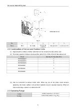 Предварительный просмотр 9 страницы Lennox VEP034N432US User Manual