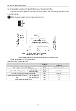 Предварительный просмотр 15 страницы Lennox VEP034N432US User Manual