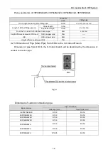 Предварительный просмотр 16 страницы Lennox VEP034N432US User Manual