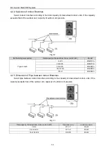 Предварительный просмотр 17 страницы Lennox VEP034N432US User Manual