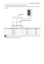 Предварительный просмотр 18 страницы Lennox VEP034N432US User Manual