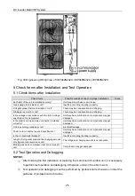 Предварительный просмотр 29 страницы Lennox VEP034N432US User Manual