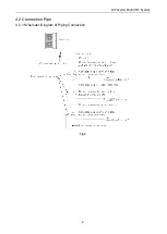 Preview for 14 page of Lennox VEPS075N432K User Manual