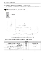 Preview for 15 page of Lennox VEPS075N432K User Manual