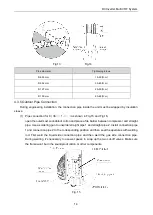 Preview for 20 page of Lennox VEPS075N432K User Manual