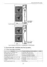 Preview for 28 page of Lennox VEPS075N432K User Manual