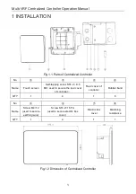 Предварительный просмотр 4 страницы Lennox VESZC1 Owner'S Manual