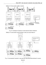 Предварительный просмотр 7 страницы Lennox VESZC1 Owner'S Manual