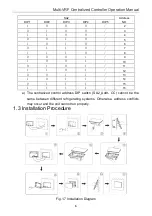 Предварительный просмотр 9 страницы Lennox VESZC1 Owner'S Manual