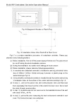 Предварительный просмотр 10 страницы Lennox VESZC1 Owner'S Manual